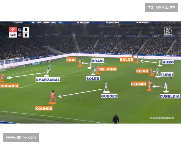 巴萨超级杯战术调整解析 聚焦团队协作与关键球员角色变化